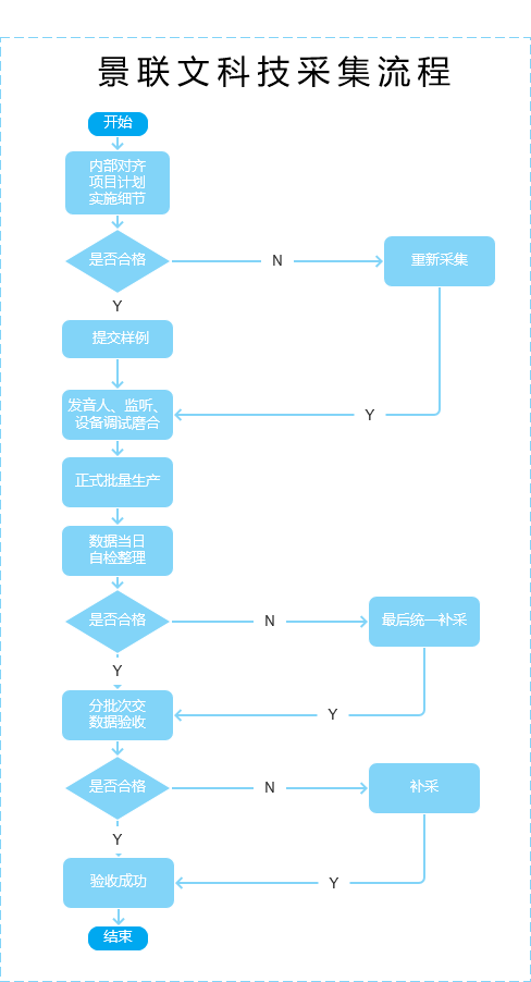 今晚开一码一肖,深入执行方案数据_云端版46.665