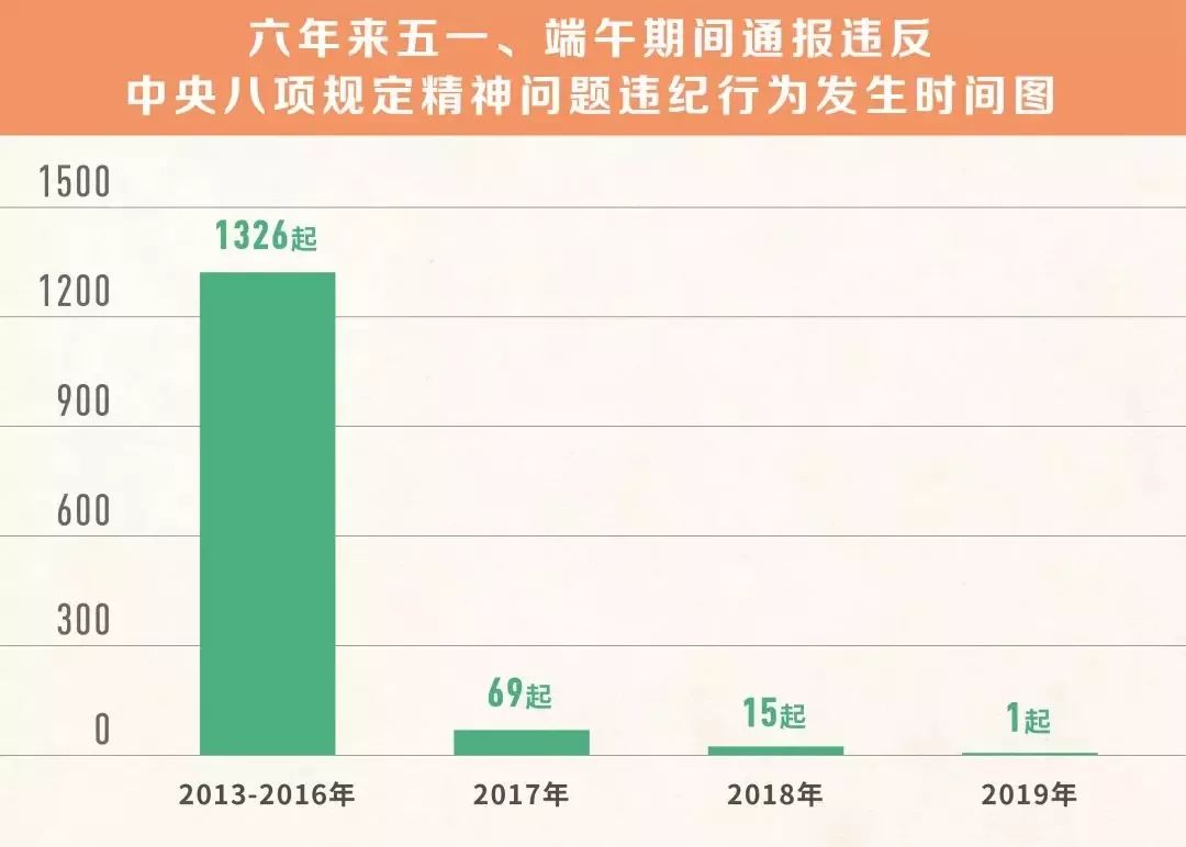 新澳精准资料免费提供网站有哪些,精准解答解释定义_UHD款84.217