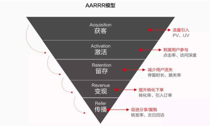 2024澳彩管家婆资料传真,适用性策略设计_VR版17.408