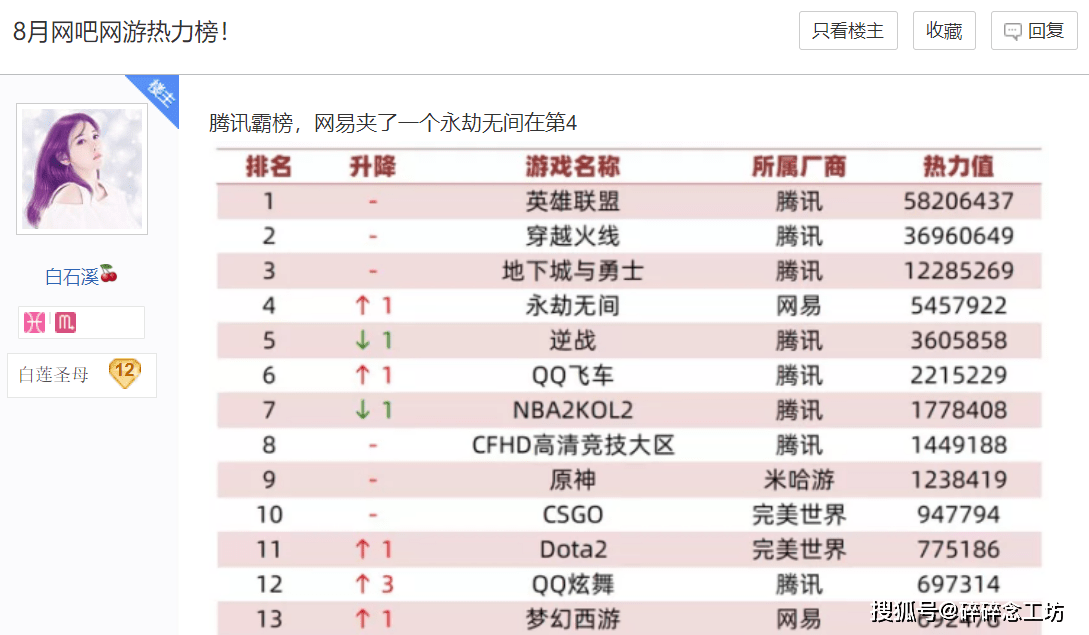 新澳好彩免费资料查询最新版本,专业调查解析说明_升级版59.536