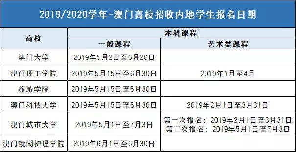 2024澳门天天开好彩大全65期,定性解析说明_UHD款46.225