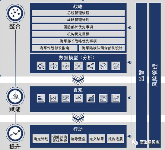 澳门内部正版免费资料软件优势,决策资料解释落实_升级版6.33