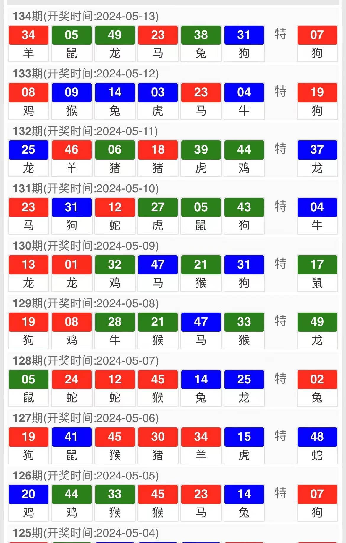 会员猛料(一肖一码991324),准确资料解释落实_3DM36.30.79