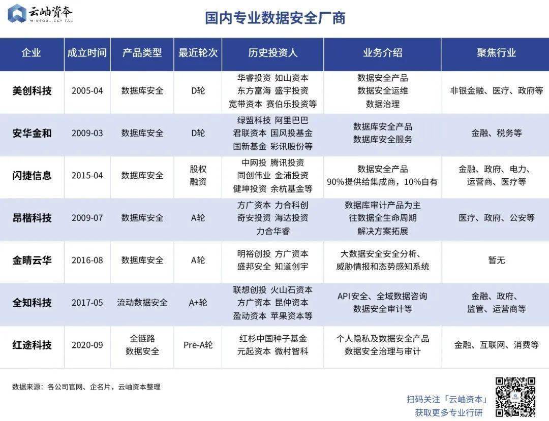 2024新奥门免费资料,全面实施数据策略_挑战款12.587