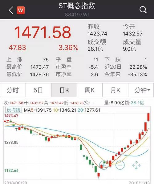 2024最新澳门资料,实效性解读策略_网红版38.763