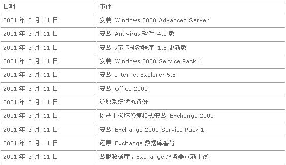 澳门六开奖结果2024开奖记录查询,最佳精选解释落实_钻石版2.823