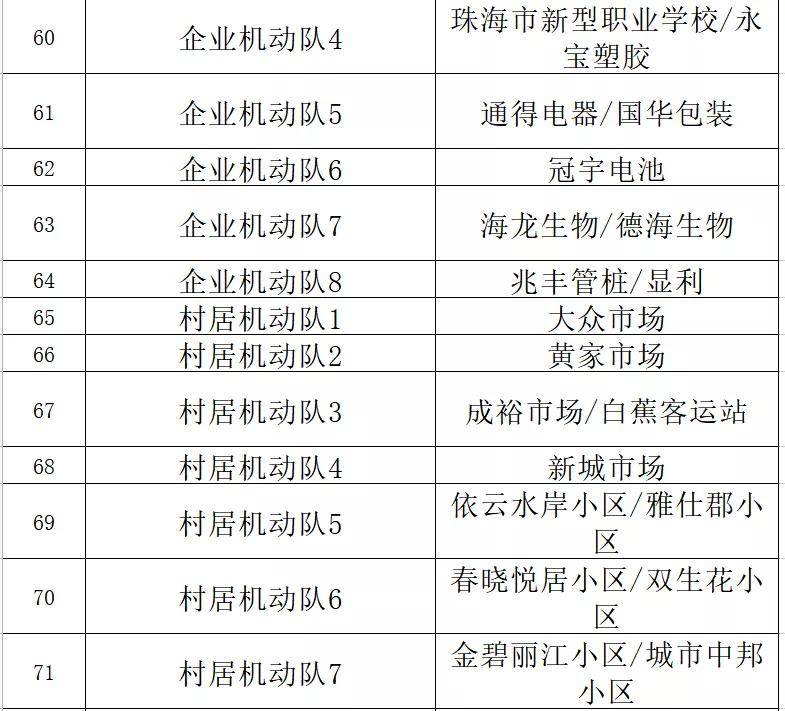 澳门精准一笑一码100%,准确资料解释落实_模拟版9.232