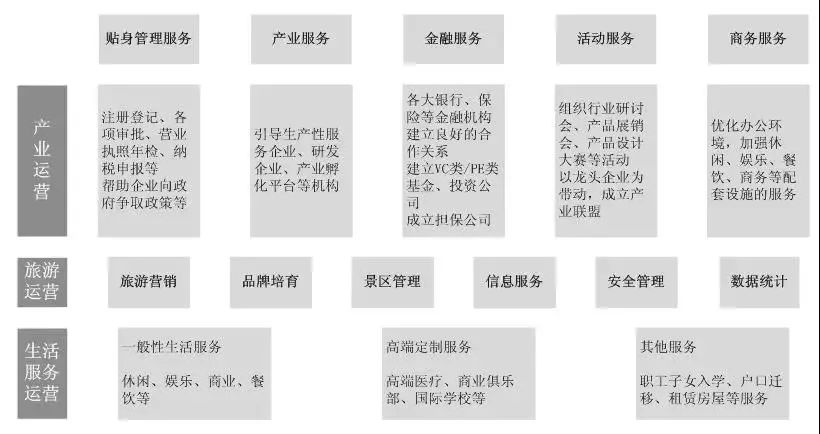 2024正版资料免费,实用性执行策略讲解_娱乐版305.210