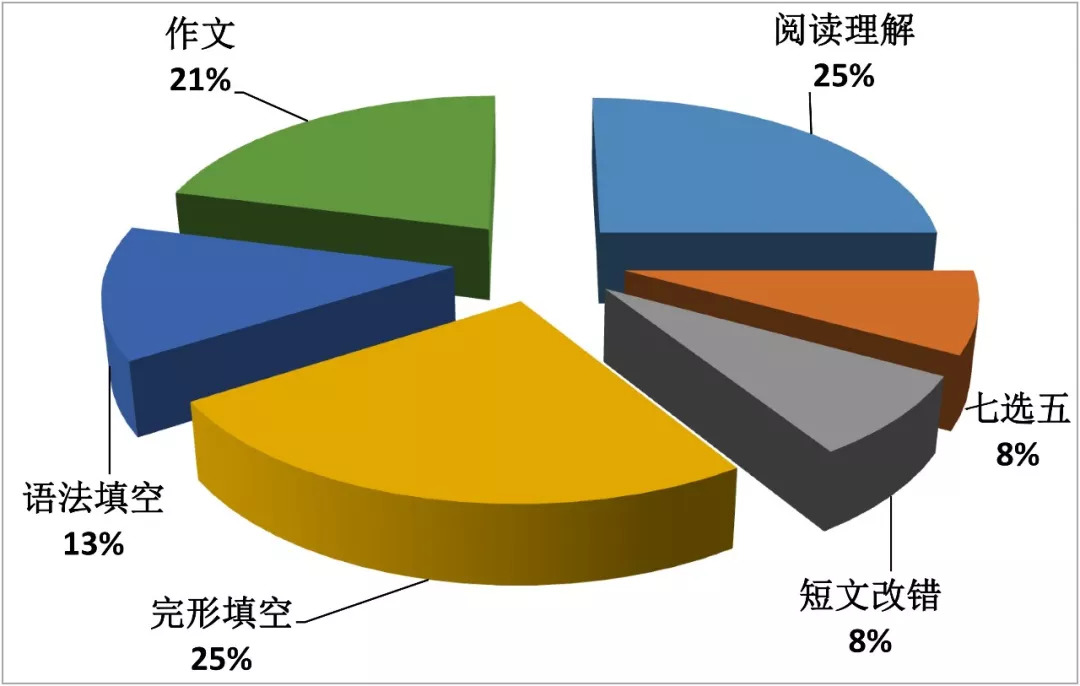 澳门最精准免费资料大全旅游团,稳定性策略解析_经典版55.698