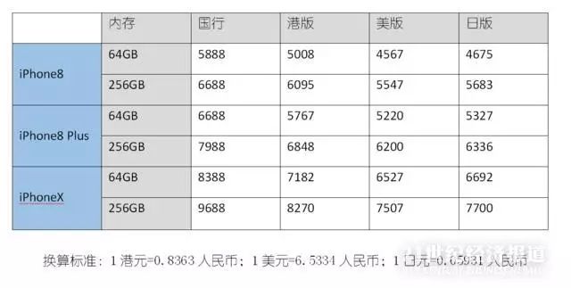 新澳门开彩开奖结果历史数据表,数据解析计划导向_交互型70.94