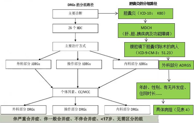 新澳门资料大全最新版本更新内容,分析性研究解答解释路径_发展版98.48