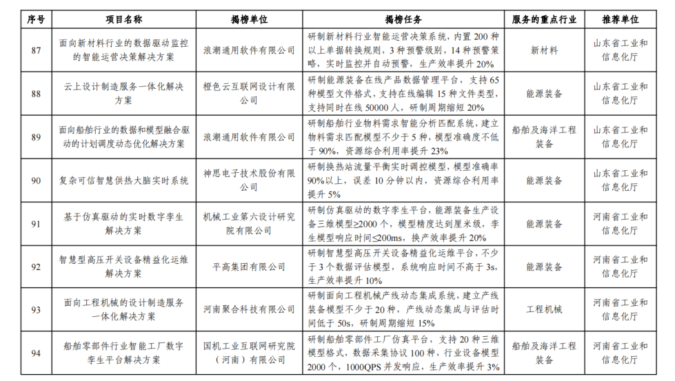 2023澳门码今晚开奖结果记录,目标解析解答解释计划_革新版67.319