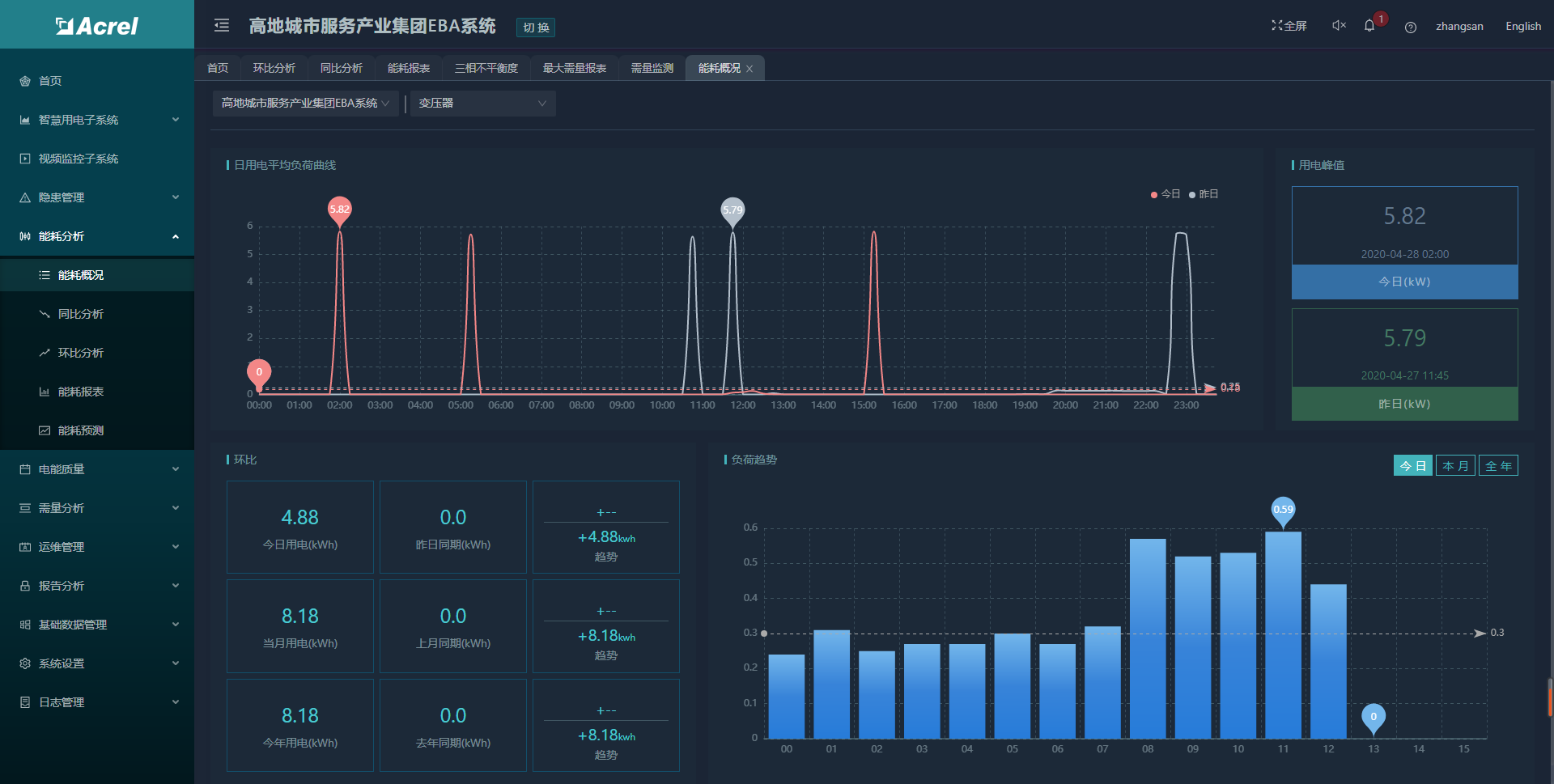 新澳内部一码精准公开,数据设计支持计划_PT集13.427