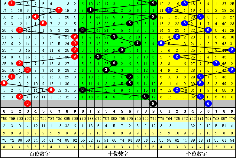 澳门四肖八码期期准中特更新,推理解答解释落实_特别型92.966