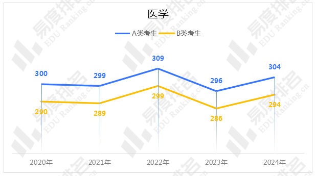 2024年澳彩综合资料大全,精细解答解释方案_典范版23.295