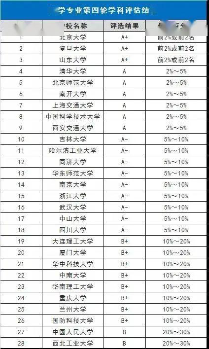 六和彩开码资料2024开奖码澳门,创新计划思维解释解答_4K82.027