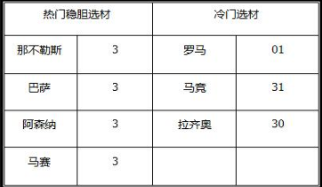 2024澳彩今晚开什么号码,才华解释解答实施_精装制93.87