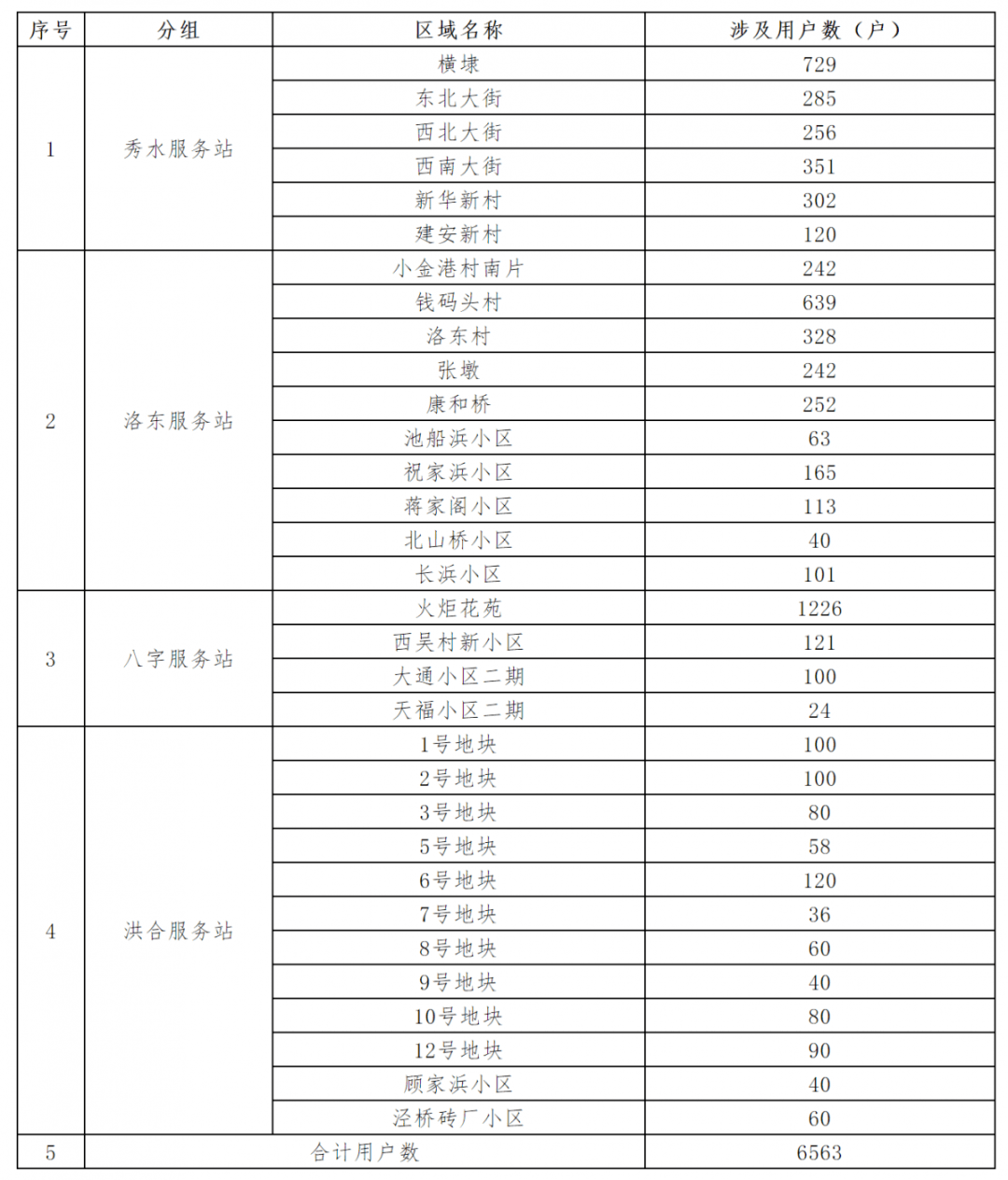 2024年澳门今晚开奖,持久性计划实施_HD款82.25