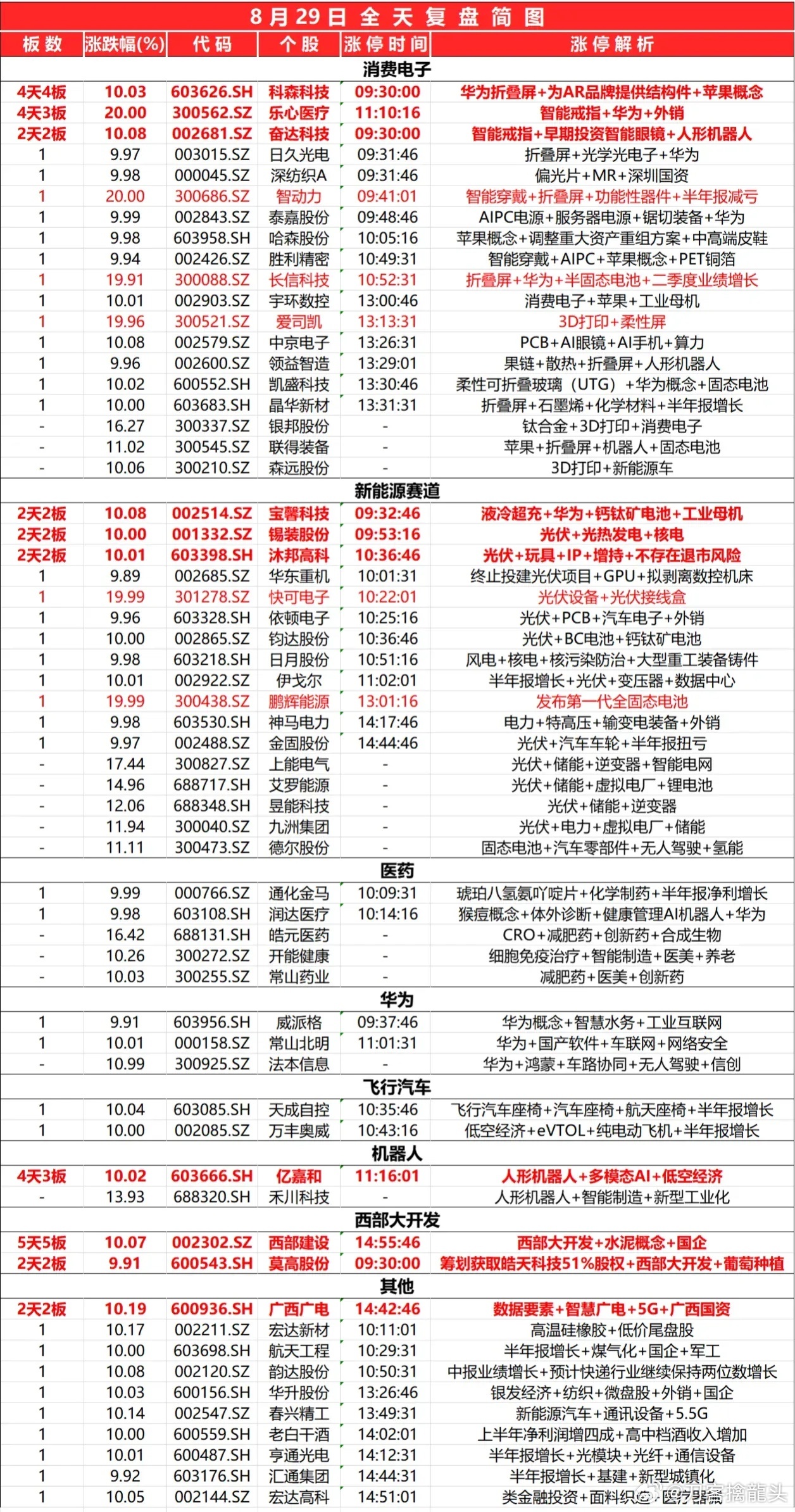 2024最新奥马资料,科学定义解答解释_用户款96.256