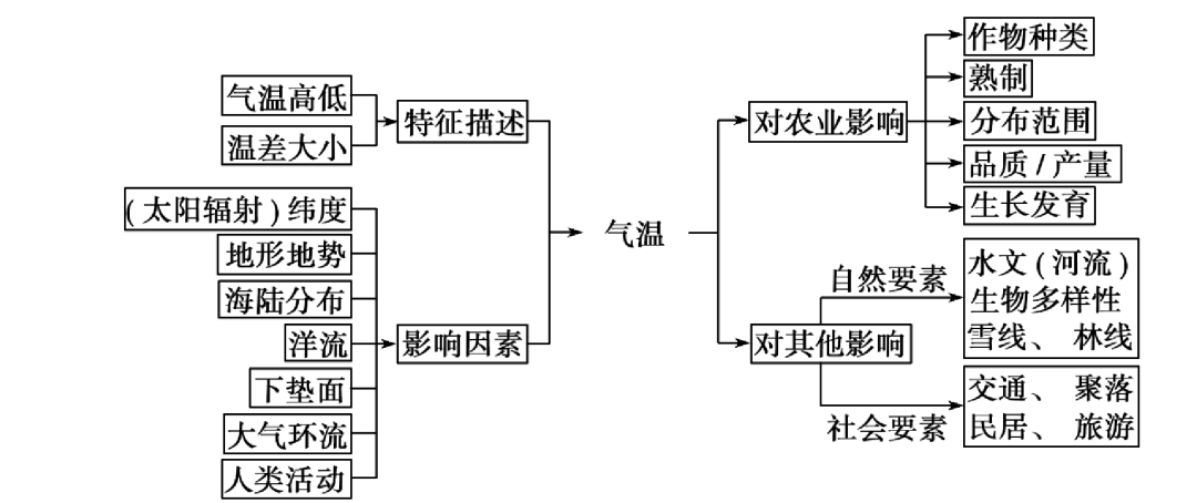 澳门王中王论坛开奖资料,战略分析解答解释路径_集成款56.033