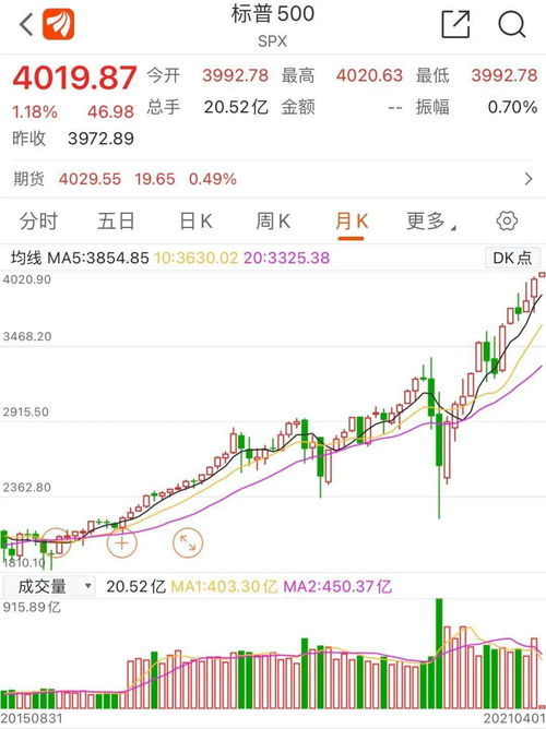 新澳门开奖历史记录走势图表,快速执行方案解答_稳定版99.947