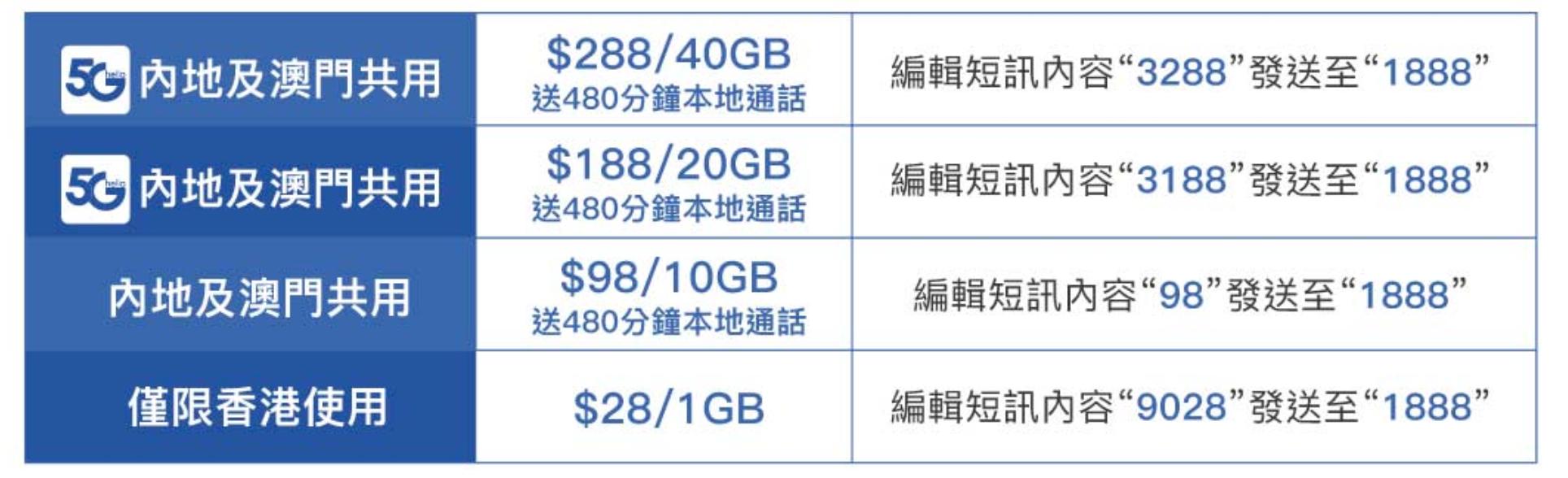 二四六澳门免费全全大全,合成解答解释落实_动态版15.268