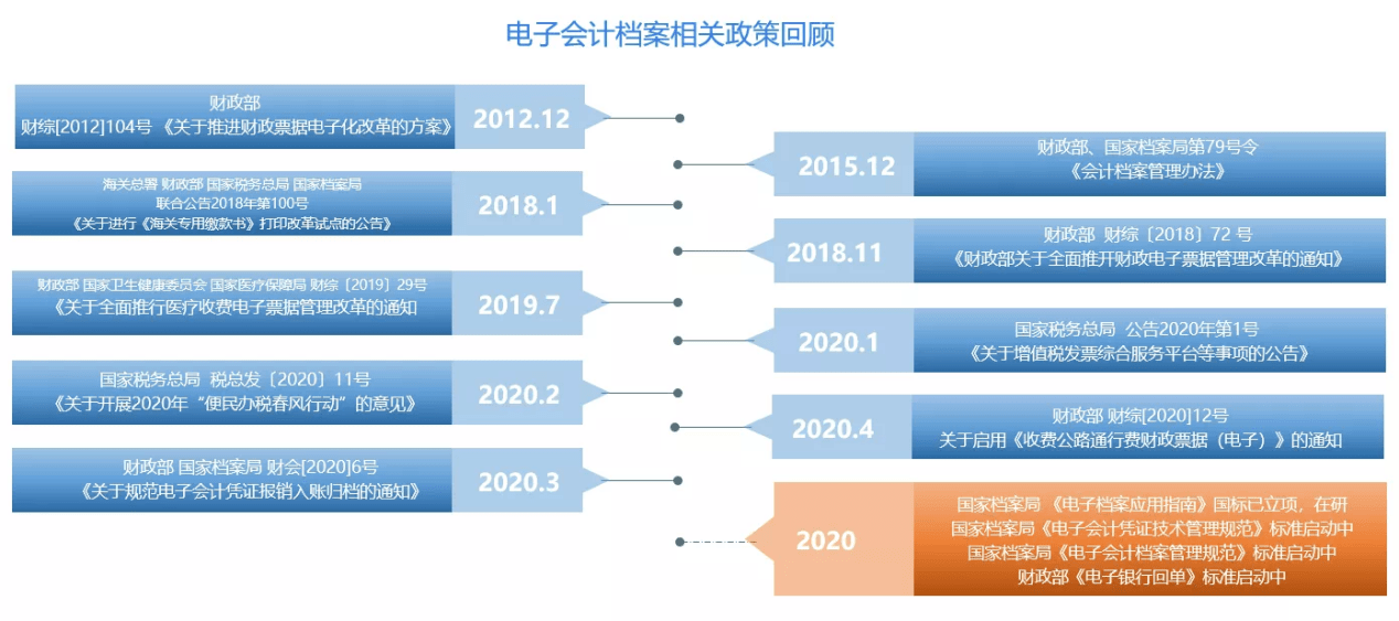 新澳2024大全正版免费资料,高效策略应用计划解答_潮流集67.977