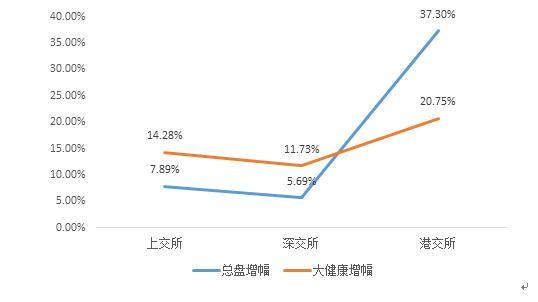 今晚澳门三肖三码开一码,全面分析解答解释现象_发行款49.63