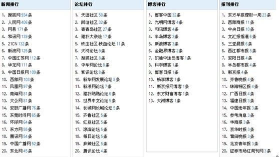 新澳开奖结果+开奖记录,确切解答解释落实_订阅版41.89