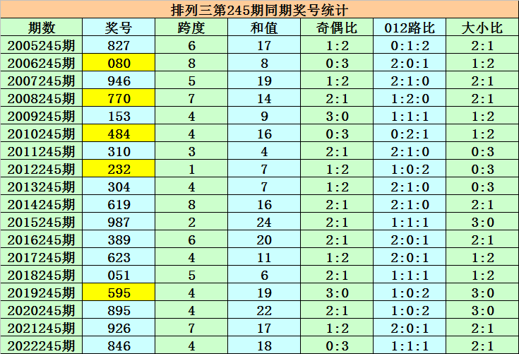 香港二四六开奖结果大全,确保解答解释落实_行家版29.886