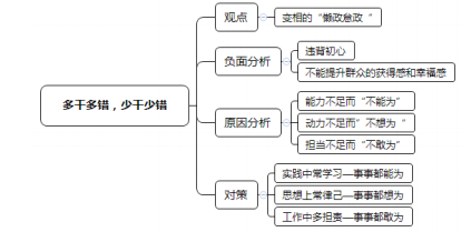 澳门最精准免费全网资料,合理分析解答解释路径_严选版31.556