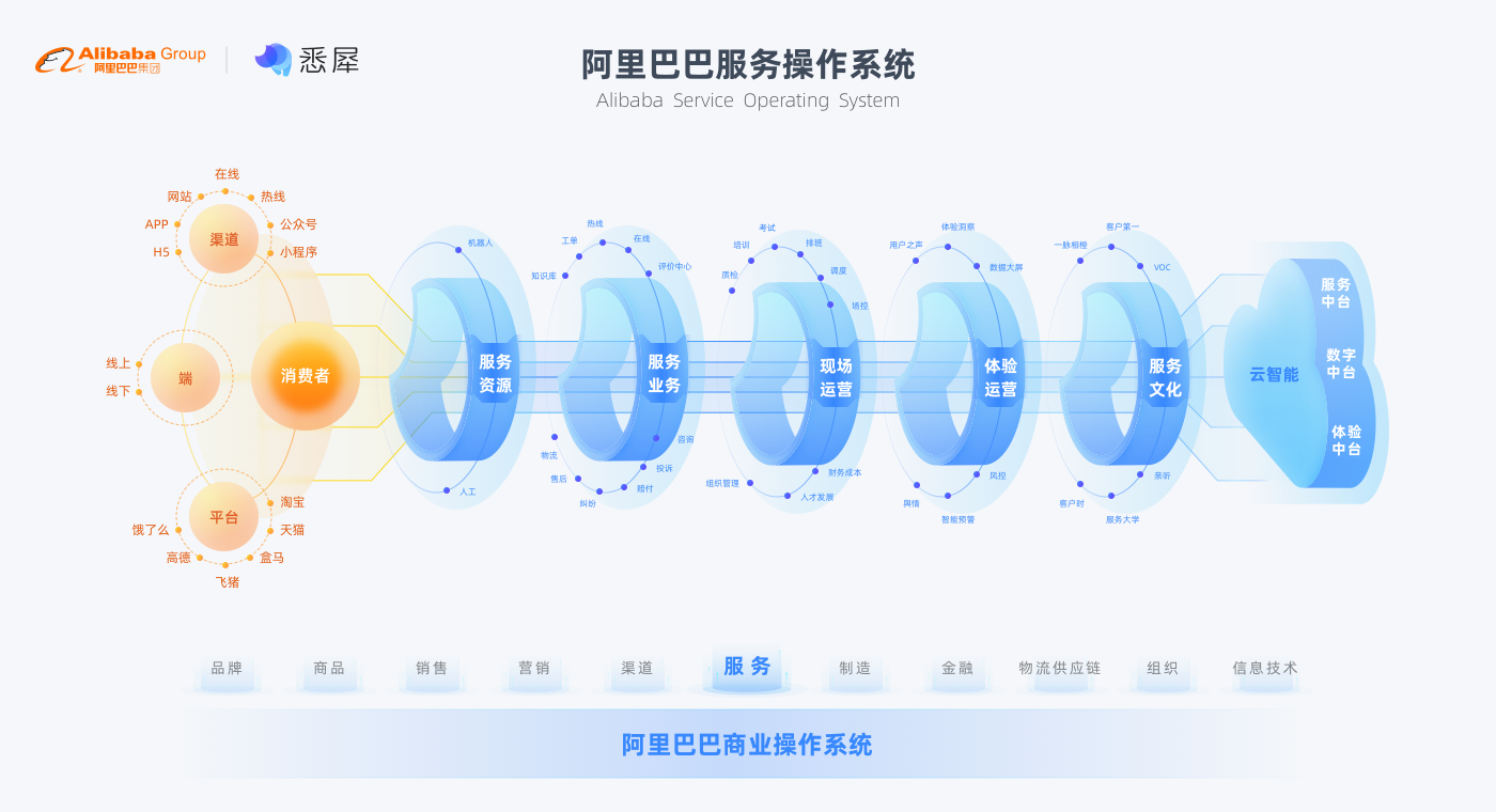 新澳门最快开奖结果开奖,灵活策略适配研究_macOS93.157