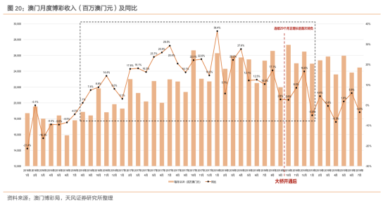 香港最准100%一肖中特特色,收益分析说明_媒体品62.744