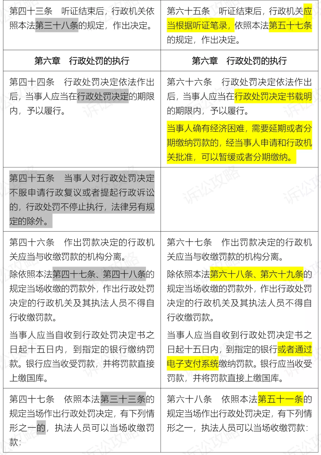 新澳精准资料免费提供221期,快速落实响应方案_定期版46.604