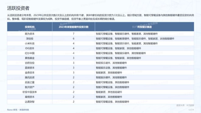 2024正版资料免费公开,数据解答解释落实_清洁版43.982