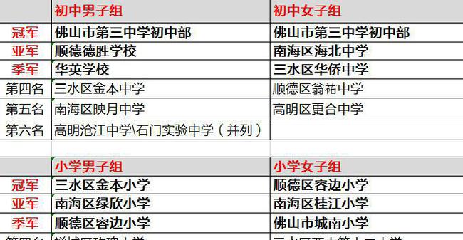 2024年澳门历史记录,专业处理执行问题_MT34.075