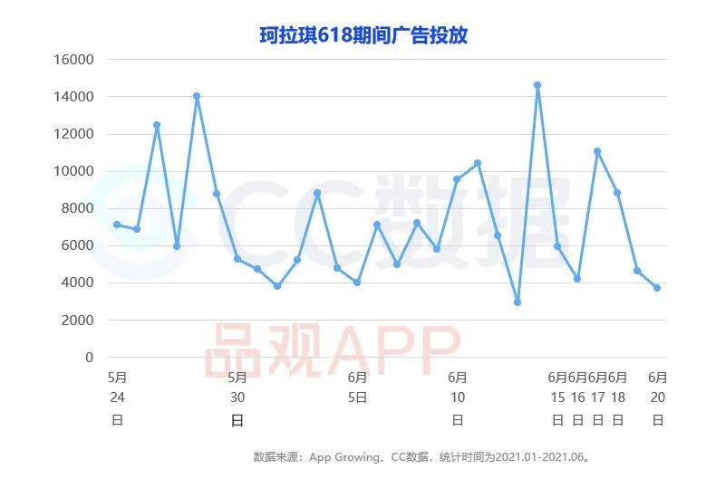 二四六天天彩944CC正版,数据支持策略分析_按需型2.8