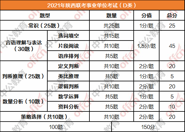 澳门一码一肖100准吗,安全性计划解析_计划型48.208