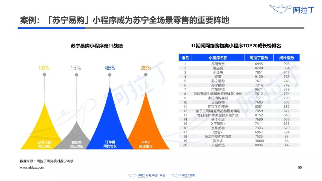 2024正版资料免费公开,生态系统解答落实_PT集25.974