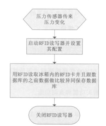 奥门内部最精准免费资料,深入数据策略设计_幻影款27.033