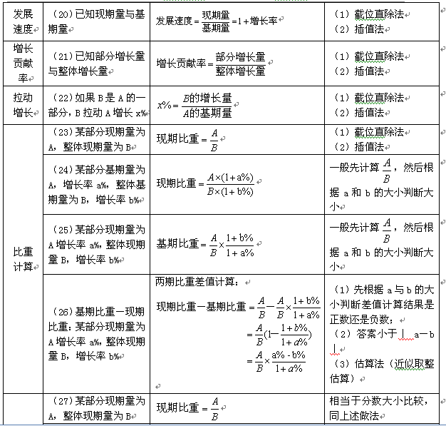 新奥免费资料全年公开,剖析热点解释落实_4K制22.422