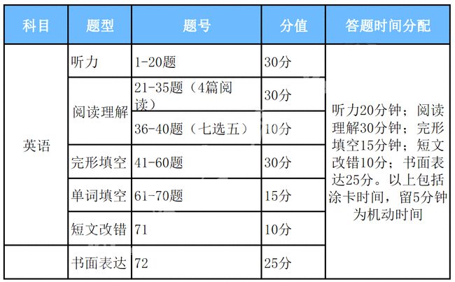 2004新澳门天天开好彩,目标解析解答解释计划_兼容型63.606