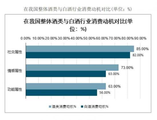 新奥今天开奖结果查询,整合计划解答落实_社交集27.05