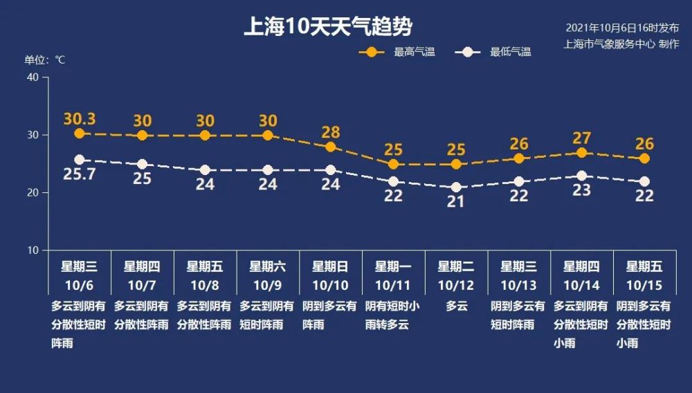 2024澳门今天晚上开什么生肖,实用性执行策略讲解_独有版24.212