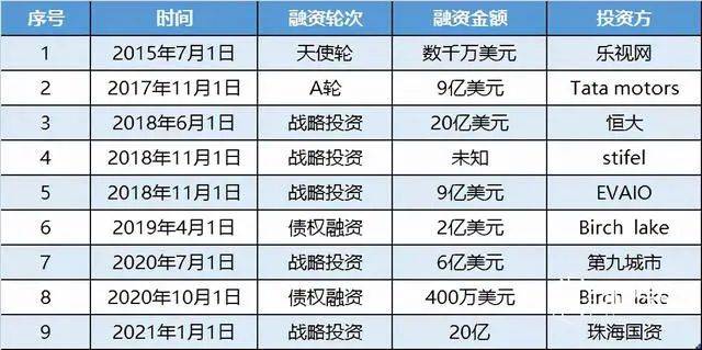 新澳门一码一肖一特一中202,成长解答解释落实_未来型22.711