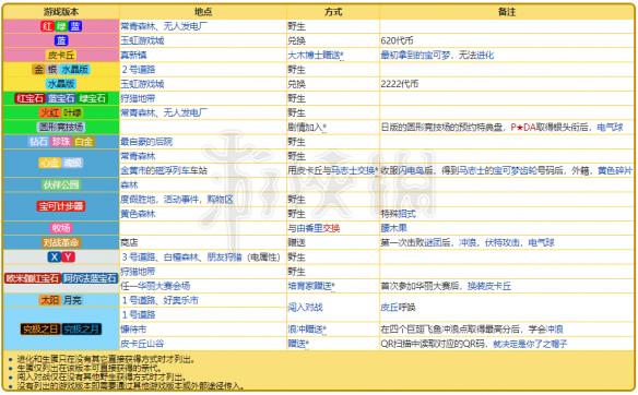 2024新奥精准资料免费大全,详细解答解释落实_超强款68.763