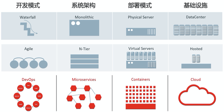 2024新澳资料免费大全,高效性实施计划解析_活灵版99.836