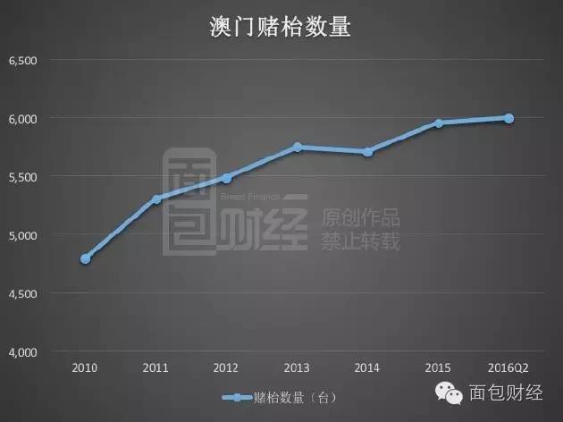 新澳门历史所有记录大全,研究报告解答落实_长期型27.573