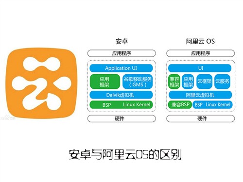 挂牌全篇澳门正版挂牌自动,全面现象解析解答解释_应用集14.002