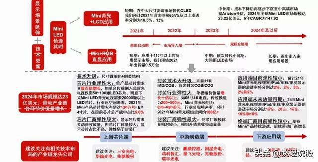 新澳天天开奖资料大全1052期,物流解答解释落实_迷你款29.395